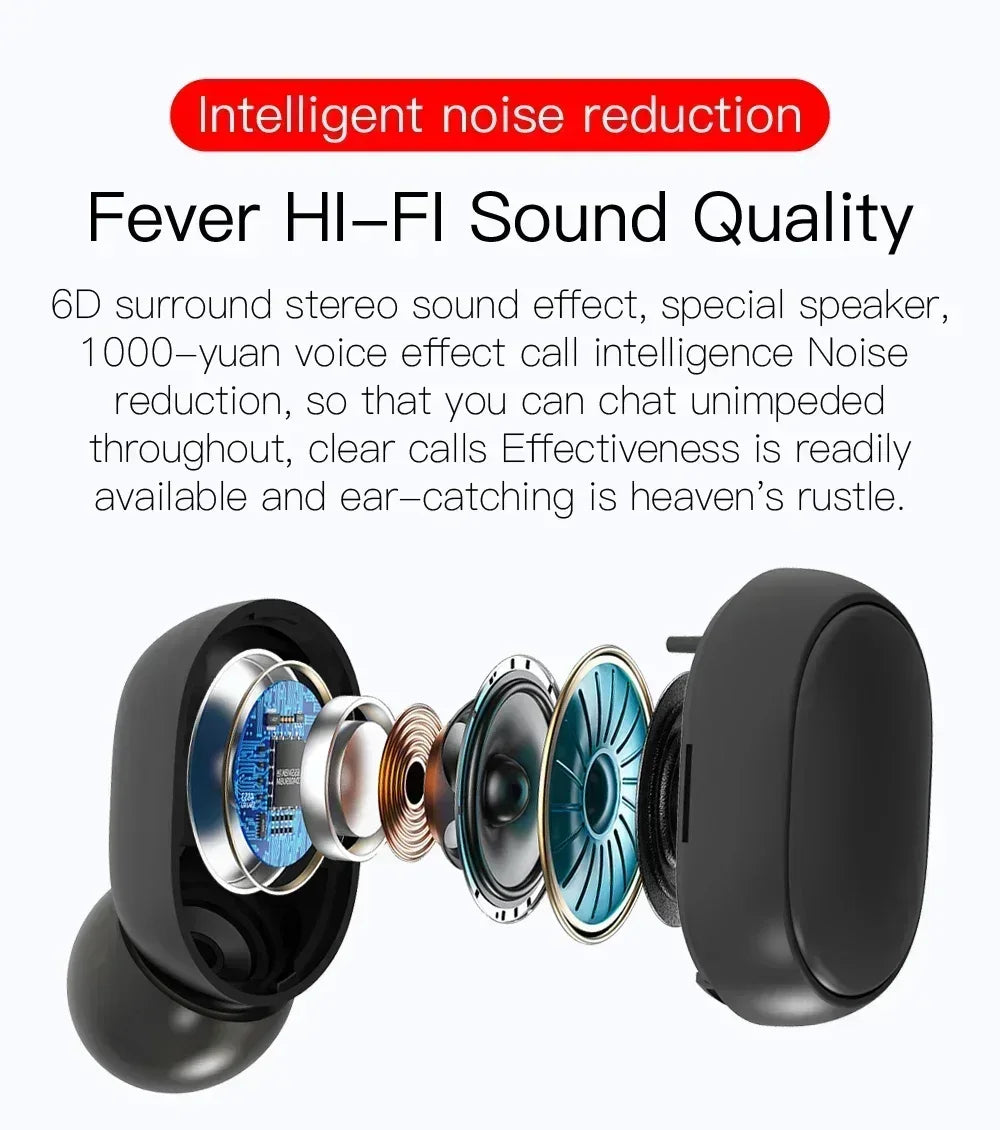 Écouteurs sans Fil Bluetooth E6S – TWS (True Wireless Stereo) avec Boîtier de Charge