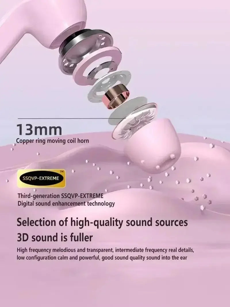 Écouteurs Sans Fil AIR31 TWS Bluetooth 5.3, Compatibles avec Huawei, Xiaomi, iPhone