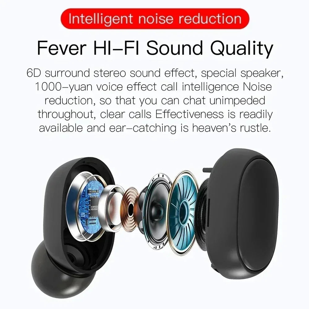 Écouteurs sans Fil Bluetooth E6S – TWS (True Wireless Stereo) avec Boîtier de Charge