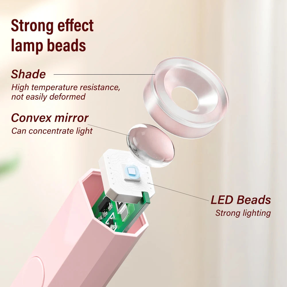 Lampe Sèche-Ongles UV/LED Portable Rechargeable par USB