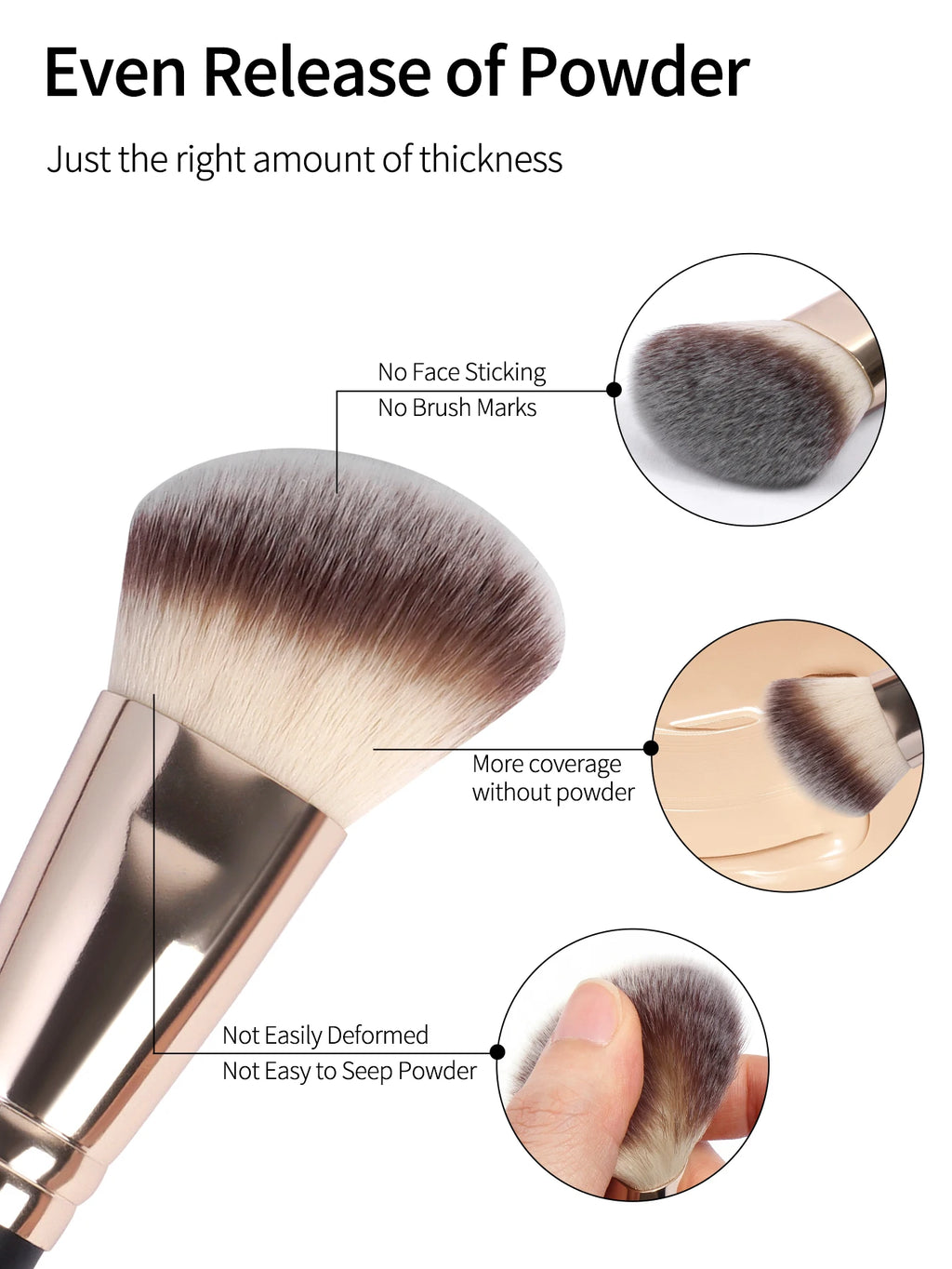 Ensemble de Pinceaux de Maquillage de Base – 4 Pièces avec Boîte