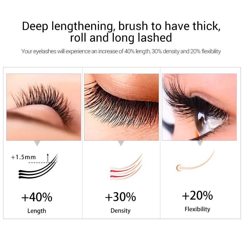 Sérum de Croissance Rapide des Cils – Naturel, Longs et Épais