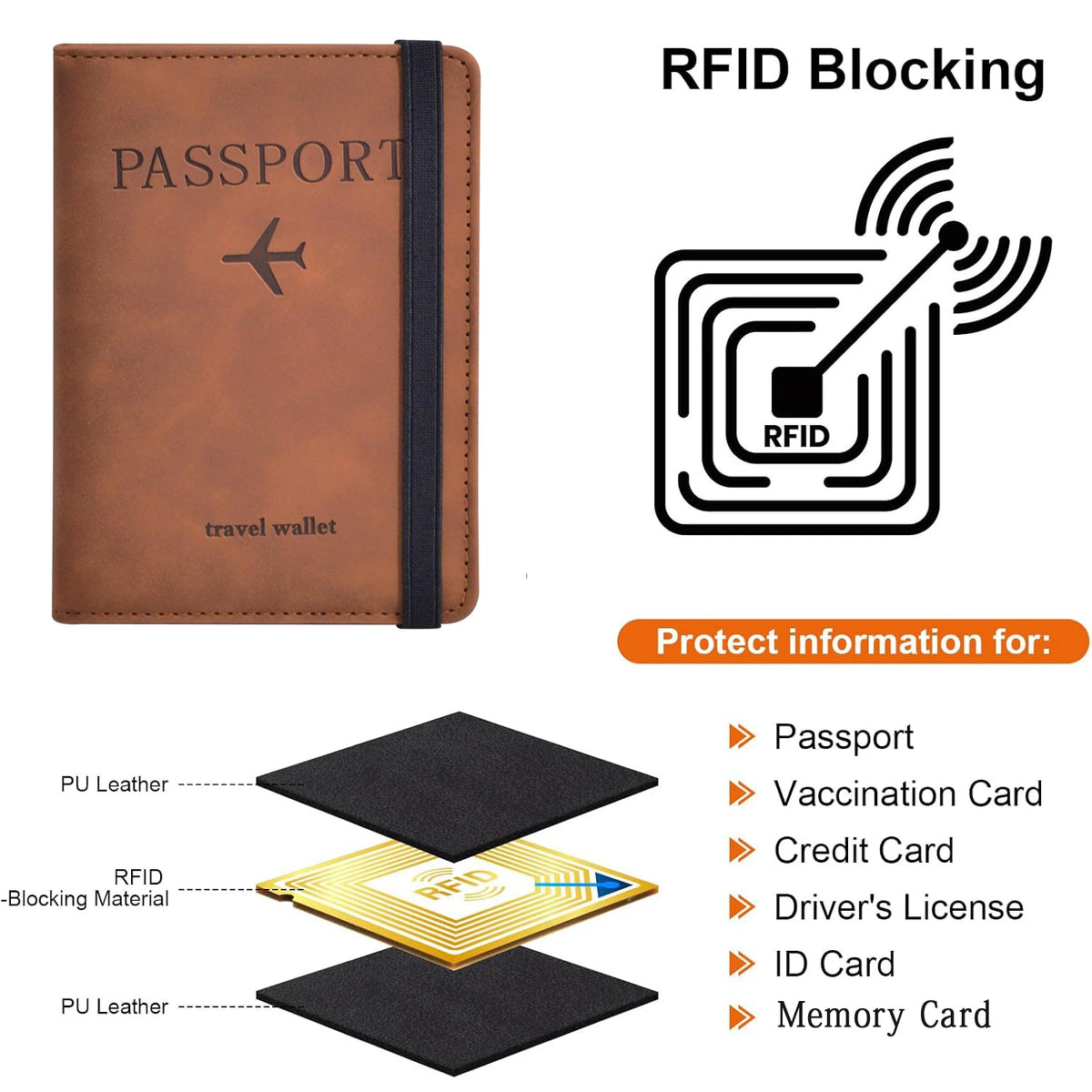 Étui de Voyage Multifonction Doté de la Technologie RFID pour Sécuriser vos Documents