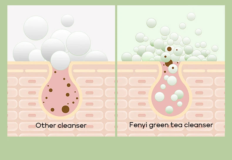 Nettoyant Visage à la Vitamine C – Nettoyage Profond & Teint Éclatant