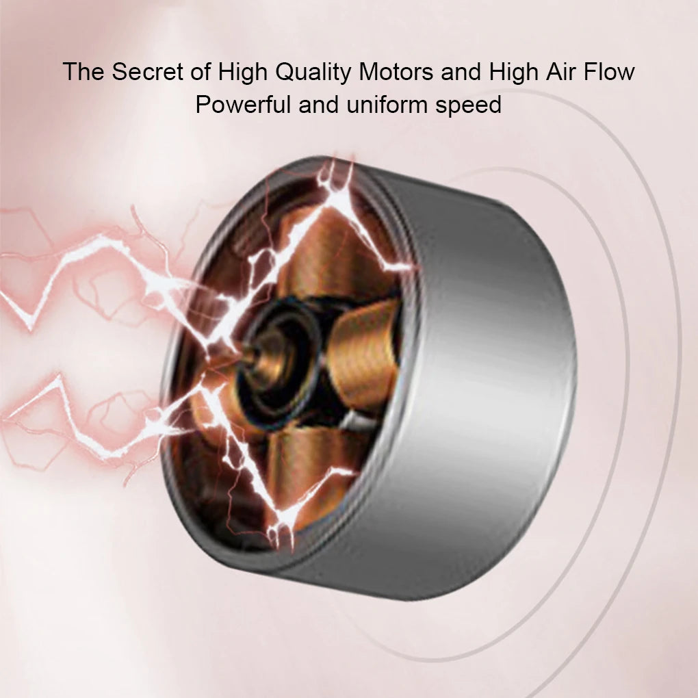 Mini Ventilateur de Poche Portable Partout, Chargement par USB – Léger, Silencieux