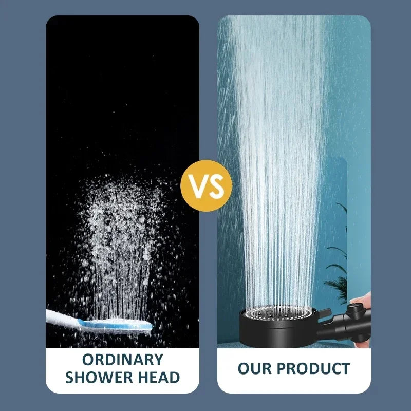 Pommeau de Douche Haute Pression à Economie d’Eau, 5 Modes Réglables, Bouton Stop, avec Tuyau Inox – Acryonitrile Butadiène Styrène