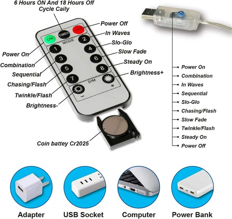 Rideau Lumineux LED à Fil de Cuivre – 8 Modes avec Télécommande USB