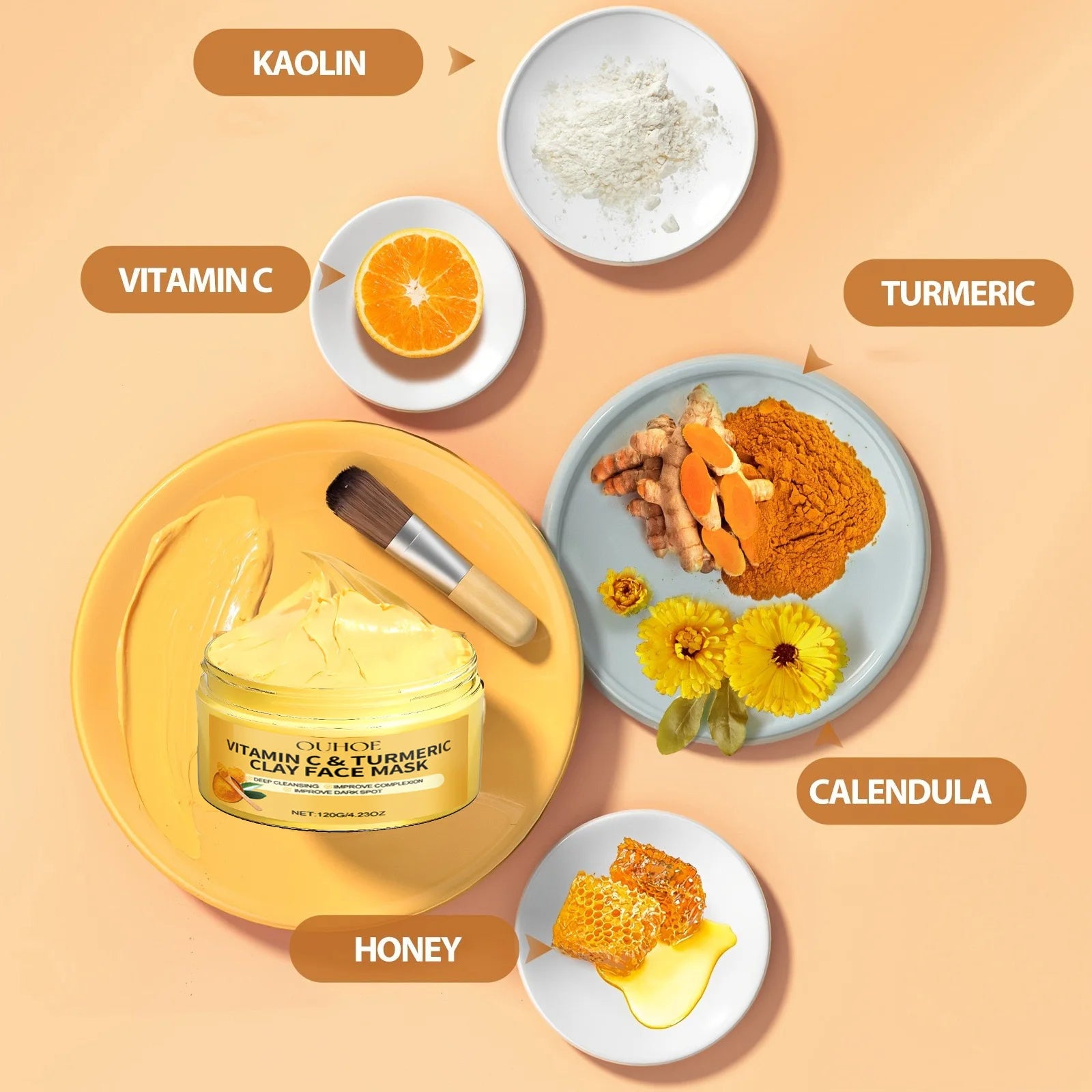 Masque Facial Exfoliant à la Vitamine C & Curcuma – Nettoyage en Profondeur et Traitement Anti-Acné