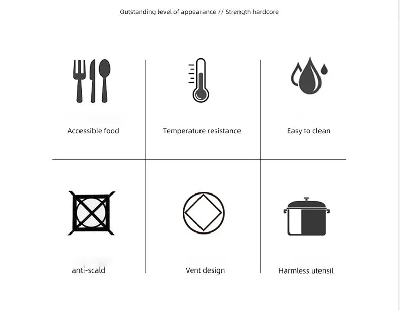 Spatule de Pâtisserie | Confiserie | Cuisine, Totalement en Silicone – Antiadhésive & Résistante à la chaleur