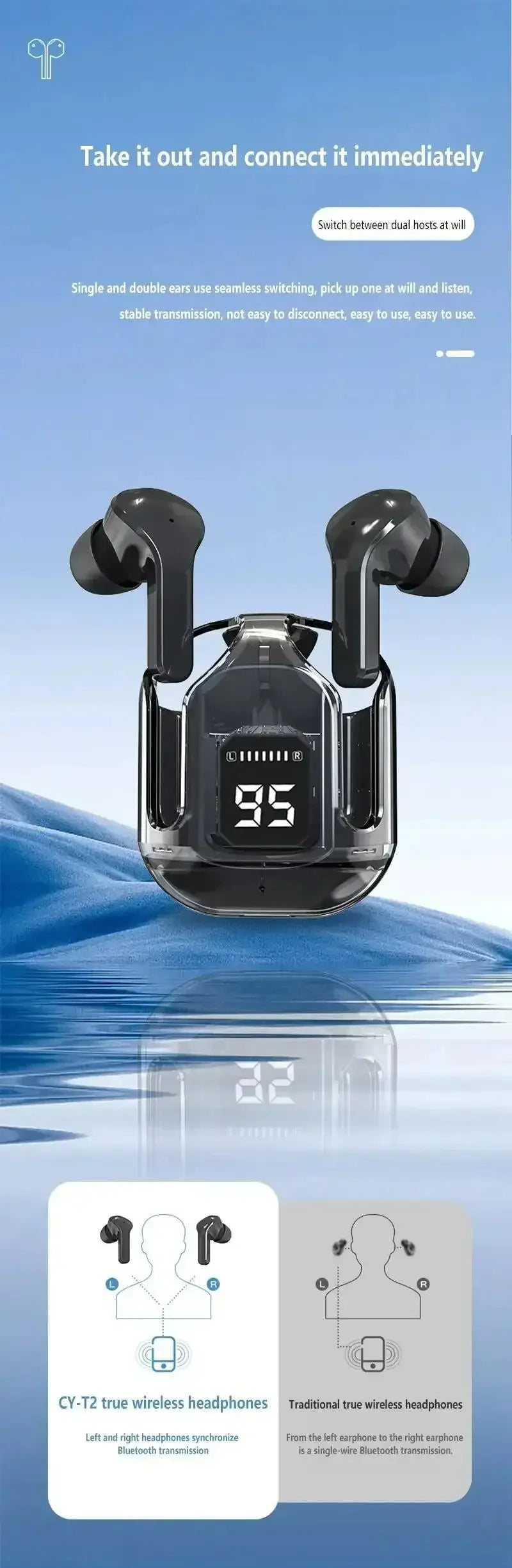 Écouteurs Sans Fil AIR31 TWS Bluetooth 5.3, Compatibles avec Huawei, Xiaomi, iPhone