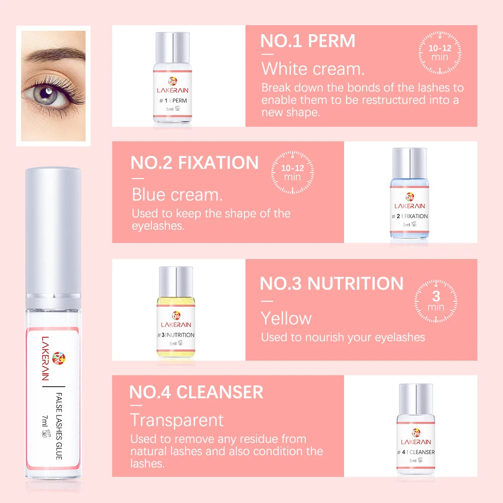 Kit Professionnel de Lifting des Cils – Permanente