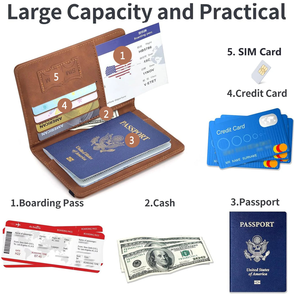 Étui de Voyage Multifonction Doté de la Technologie RFID pour Sécuriser vos Documents