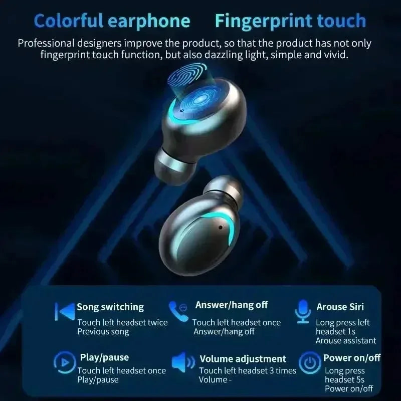 Écouteurs Bluetooth 5.3 – HiFi Stéréo Sans Fil, Micro Intégré