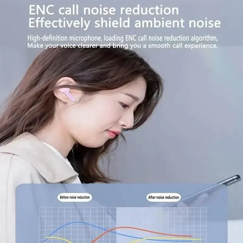 Écouteurs Sans Fil AIR31 TWS Bluetooth 5.3, Compatibles avec Huawei, Xiaomi, iPhone