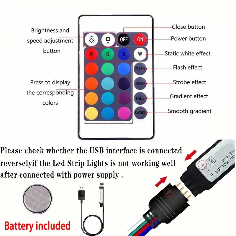 Bande Lumineuse LED RGB 5M – USB Multicolore avec Télécommande 24 Touches