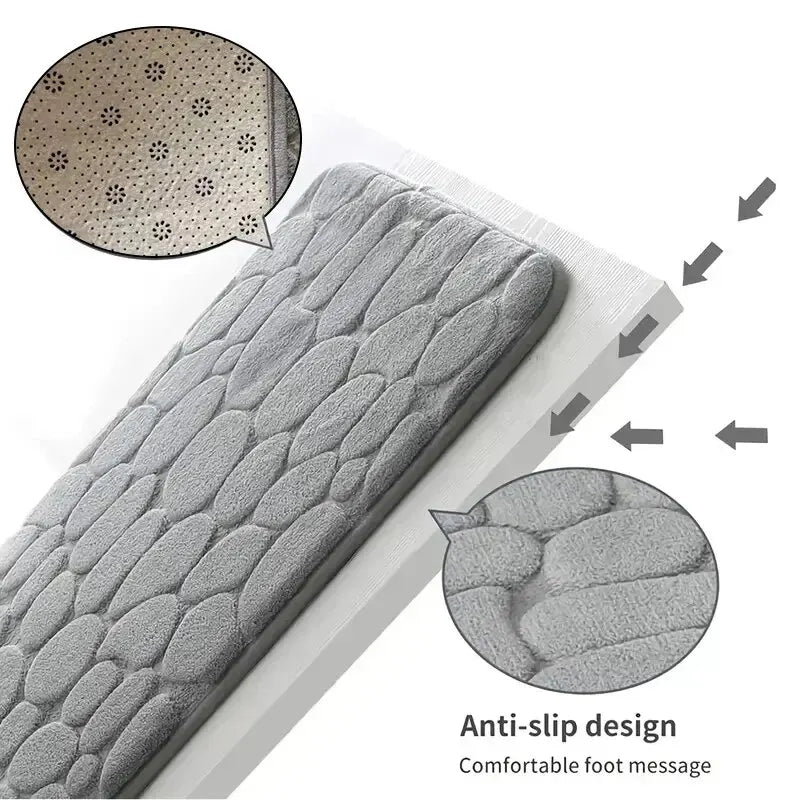 Tapis en Microfibre Gaufrée – Antidérapant pour Salle de Bain et Salon