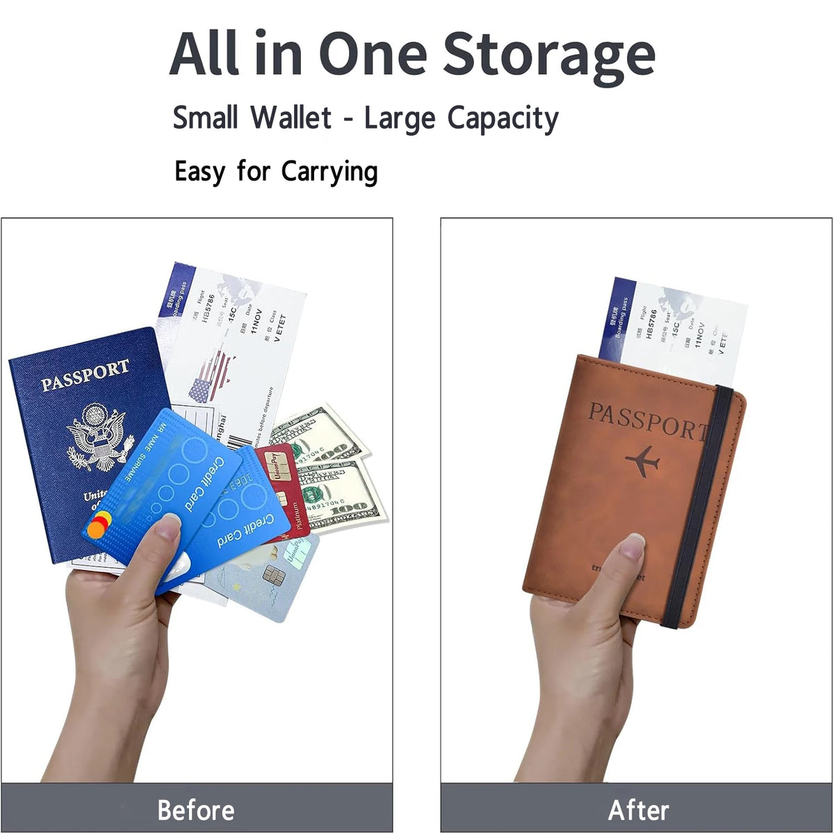 Étui de Voyage Multifonction Doté de la Technologie RFID pour Sécuriser vos Documents