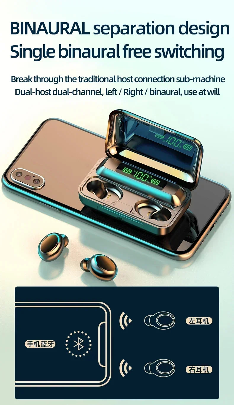 Écouteurs Bluetooth 5.3 – HiFi Stéréo Sans Fil, Micro Intégré