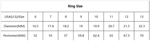 Bague Géométrique en Acier Inoxydable Couleur Or 18K – Zircon & Œil Protecteur
