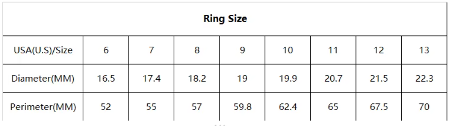 Bague Rotative - Anti-Stress, Idéal pour Tout Type d'Evènements